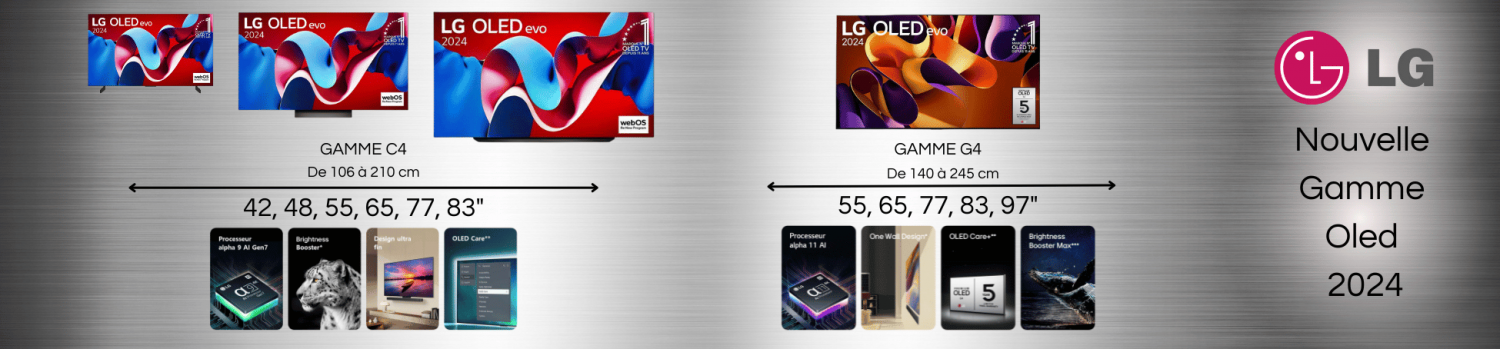 Nouvelle gamme OLED LG 2024