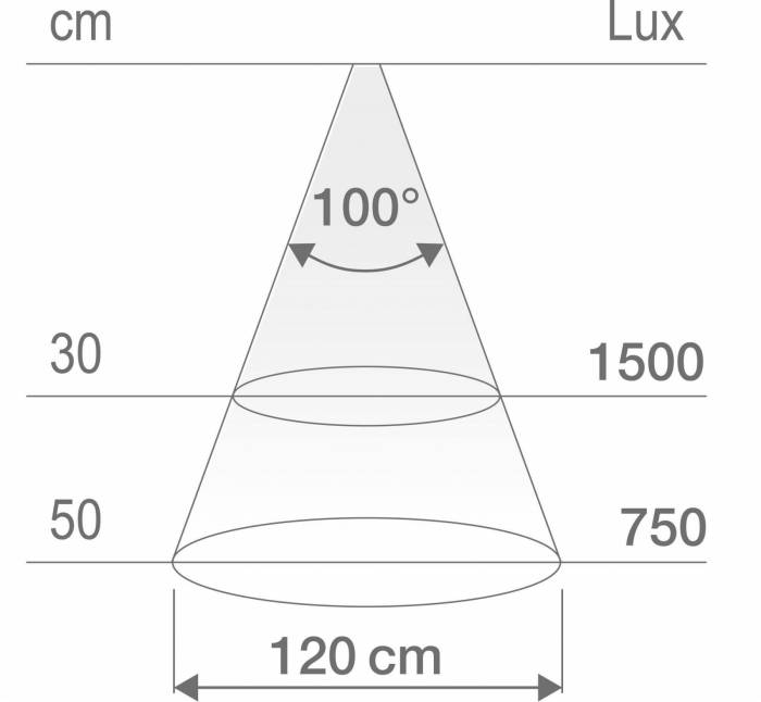 Réglette LED 4,8W à poser coloris Blanc - 1000 mm ZE0052006