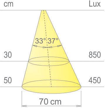 Tablette lumineuse LED 1200 mm ZEN TLA12 005