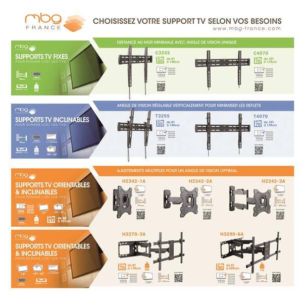 Support mural fixe Support mural  MB GEROA - C3255 MBG France