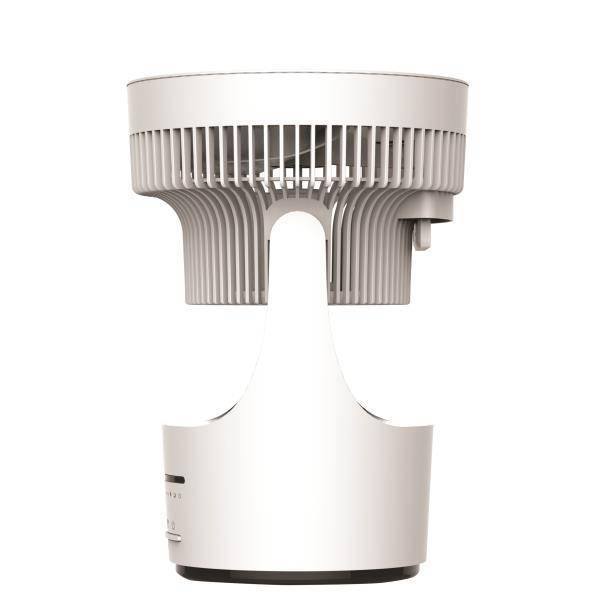 Ventilateurs Ventilateur compact EWT - AERO360PLUS