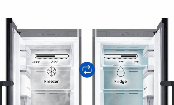 Réfrigérateur 1 porte Tout utile BE SPOKE SAMSUNG - RR25A5410AP